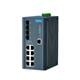 Advantech EKI-7712E-4FI-AU
