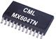 CML Micro MX604TN