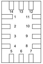 Renesas / Dialog SLG46169V Vergrößertes Bild