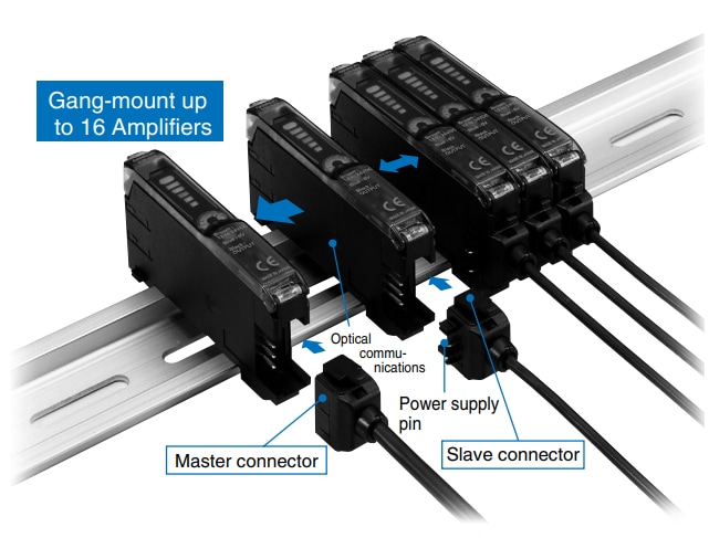 Omron Industrial Automation E3X-NA Fiber Optic Amplifiers