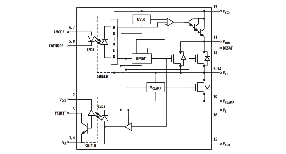Block Diagram - Broadcom ACPL-333J IGBT Gate Driver Optocoupler