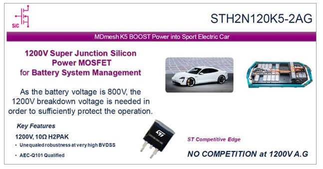 Tabelle - STMicroelectronics SuperMESH™ Hochspannungs-MOSFETs