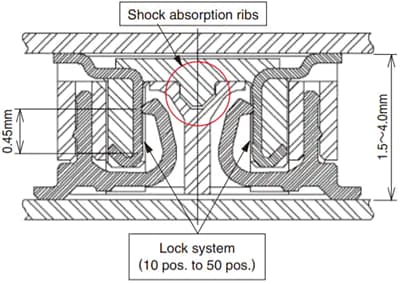 Mechanical Drawing - Hirose Electric DF40 0.4mm Pitch B2B/B2FPC Connectors