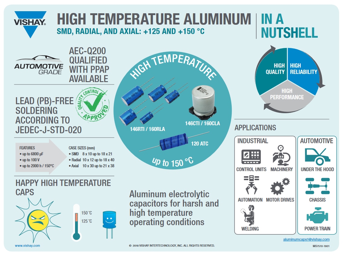 Vishay / BC Components 146 CTI SMD Aluminium-Kondensatoren