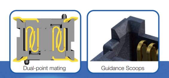Tabelle - Amphenol FCI MezzoStak™ Board-to-Board-Steckverbinder mit 0,5 mm Rastermaß