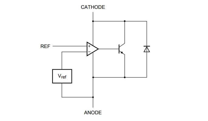 Block Diagram - Nexperia TL431 Adjustable Precision Shunt Regulators