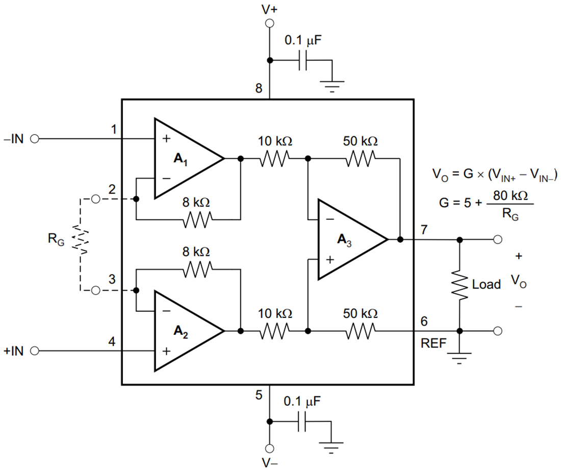 Blockdiagramm - Texas Instruments INA827 Instrumentenverstärker mit 2,7 bis 36V Versorgung