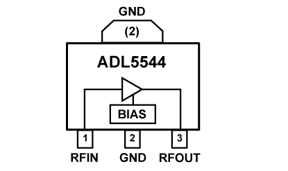 Blockdiagramm - Analog Devices Inc. ADL5544 / ADL5545 HF/ZF-Gain-Block-Verstärker