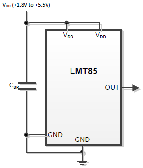 Blockdiagramm - Texas Instruments LMT8x Temperatursensoren