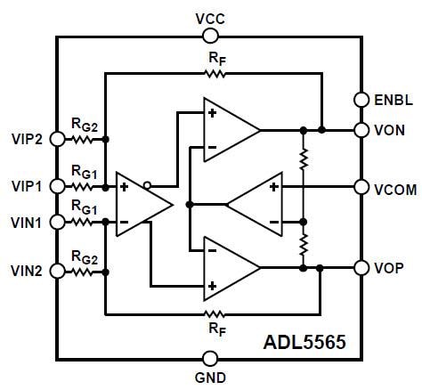 Blockdiagramm - Analog Devices Inc. Analog Devices ADL5565 6GHz-Differenzverstärker