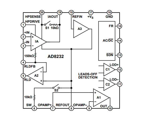 Blockdiagramm - Analog Devices Inc. AD8232 Frontend-Herzfrequenzmessgerät