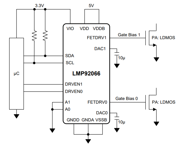 Texas Instruments LMP92066 Dualer Präzisions-Digital-Analog-Wandler (DAC)