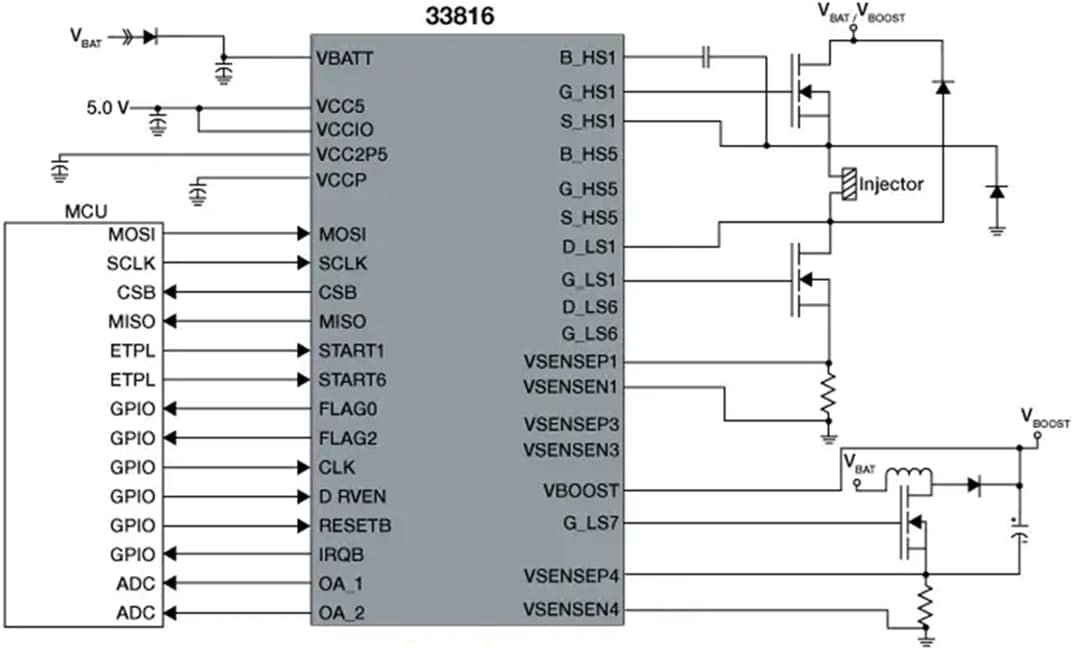 Applikations-Schaltungsdiagramm - NXP Semiconductors MC33816 Gate-Treiber