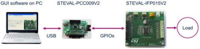 STMicroelectronics ISO8200B High-Side Halbleiterrelais