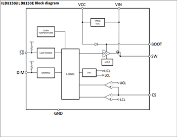 Blockdiagramm - Infineon Technologies ILD6000 DC/DC-LED-Treiber-ICs 