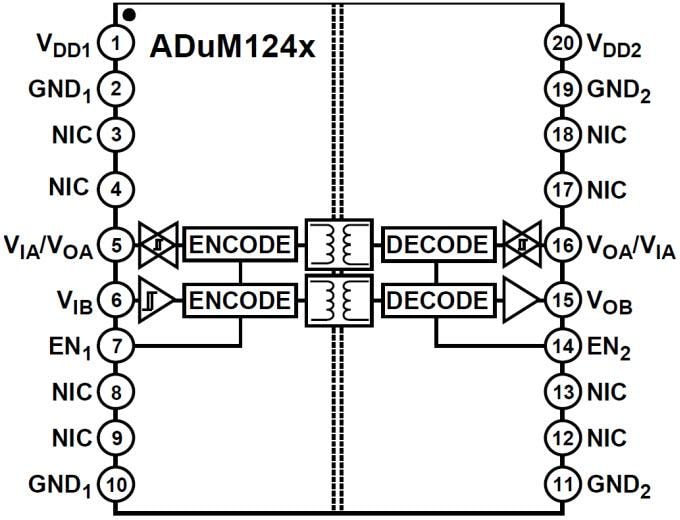 Blockdiagramm - Analog Devices Inc. ADuM124x Dual-Channel Digital-Isolatoren