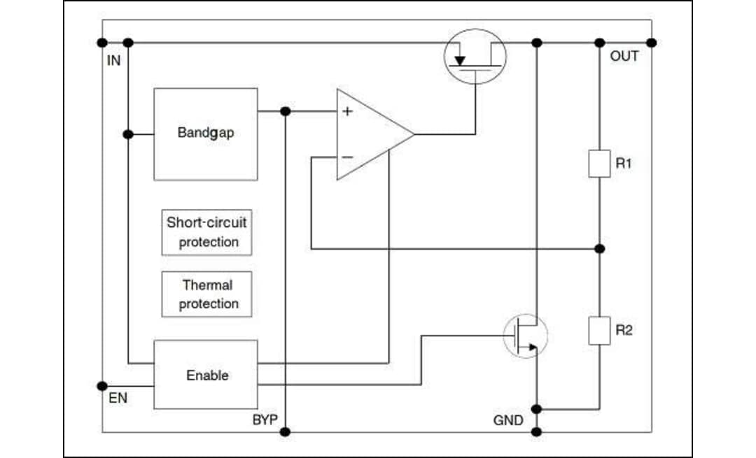 Blockdiagramm - STMicroelectronics LDK130 DFN-6L Low-Drop-Spannungsregler