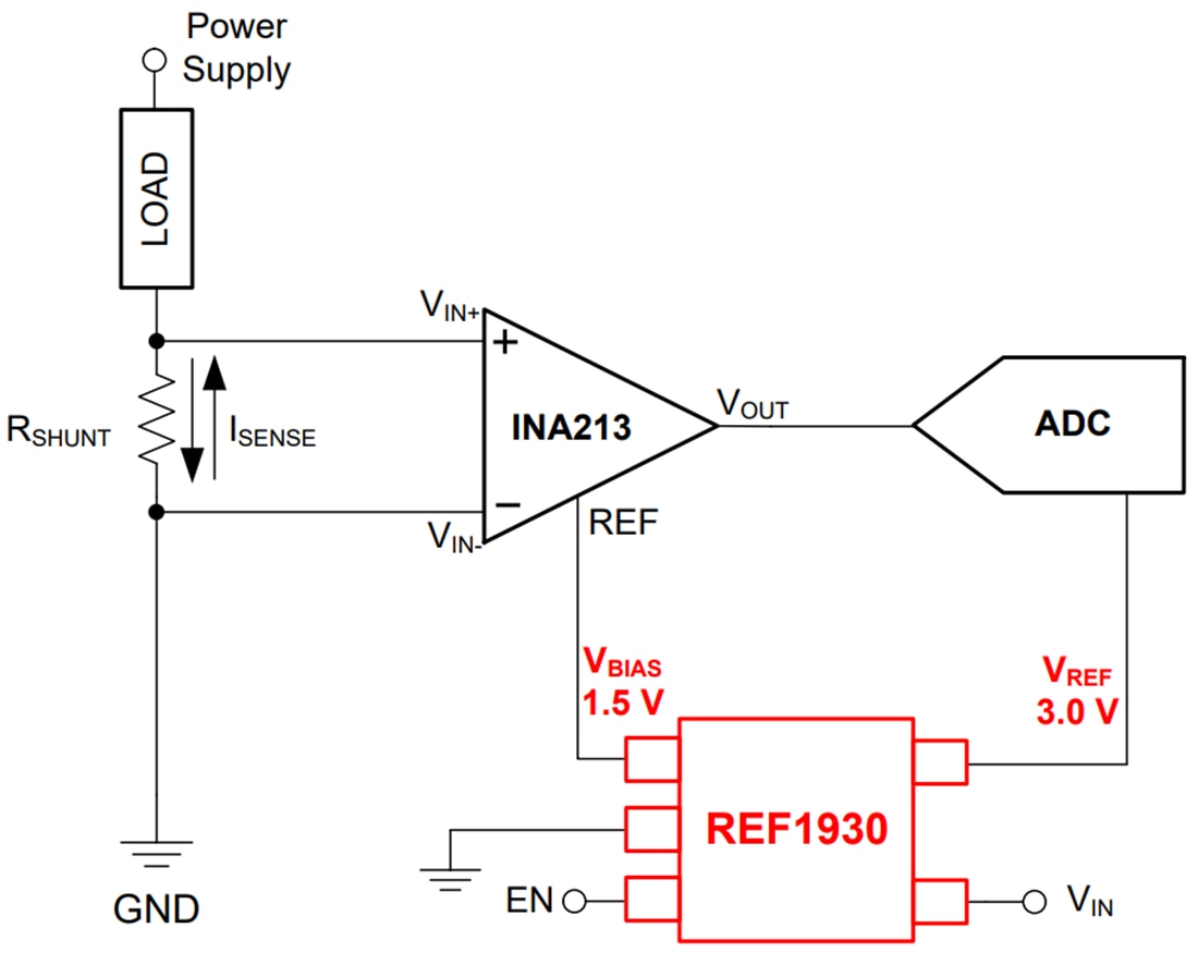 Applikations-Schaltungsdiagramm - Texas Instruments REF19xx Spannungsreferenzen mit geringem Drift und geringem Stromverbrauch
