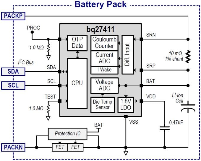 Applikations-Schaltungsdiagramm - Texas Instruments bq27411-G1 Einzellen-Li-Ion-Batterieanzeige