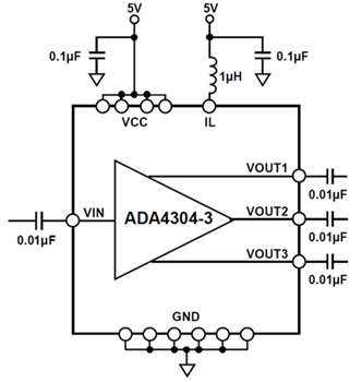 Blockdiagramm - Analog Devices Inc. ADA4304-3/-4 Single-Ended Active RF-Splitter