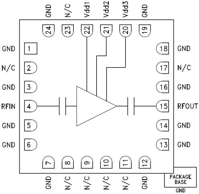 Blockdiagramm - Analog Devices Inc. HMC751LC4 SMT PHEMT Geräuscharmer Verstärker