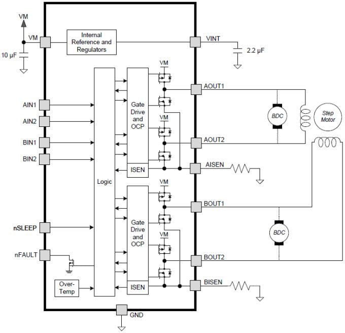 Texas Instruments DRV8833C Dual-H-Brücken-DC-Motortreiber