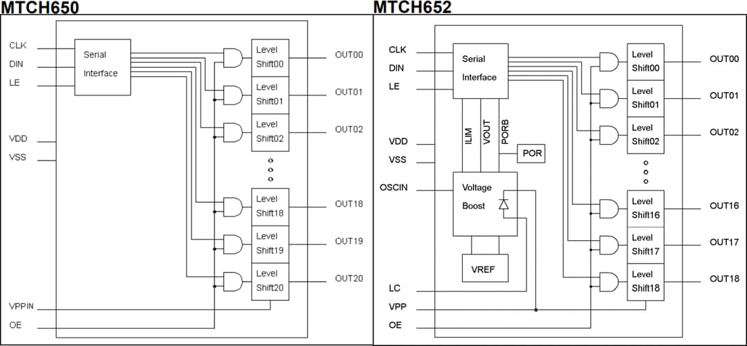 Blockdiagramm - Microchip Technology MTCH650/2 Programmierbarer Spannungsaufwärtswandler