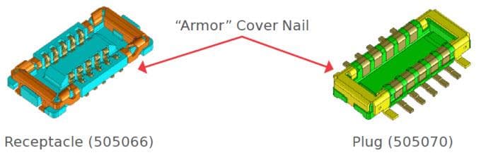 Technische Zeichnung - Molex SlimStack Armor™ B-2-B SMT Steckverbinder