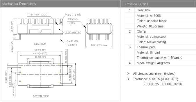 Mechanical Drawing - Delta Electronics / Power Delta Electronics / Power S24SP DC/DC Converters