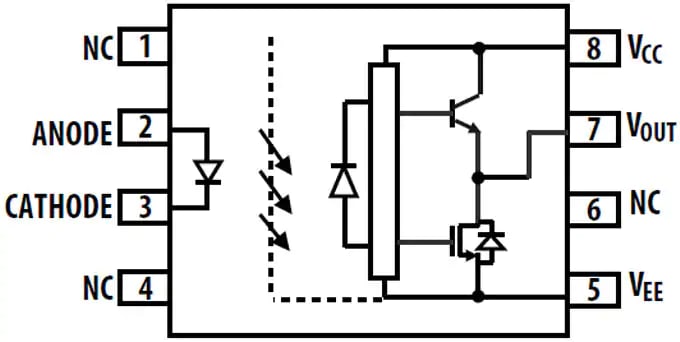 Blockdiagramm - Broadcom ACNT-H313 IGBT-Treiber-Optokoppler mit 2,5A Ausgangsstrom