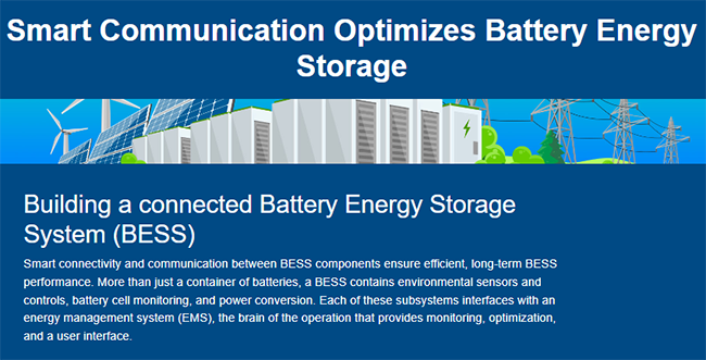 Infografik - Advantech EKI-2525/28 Industrie-Switches