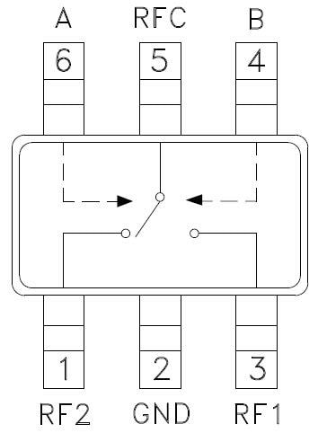 Analog Devices Inc. HMC595AE GaAs MMIC SPDT-Schalter