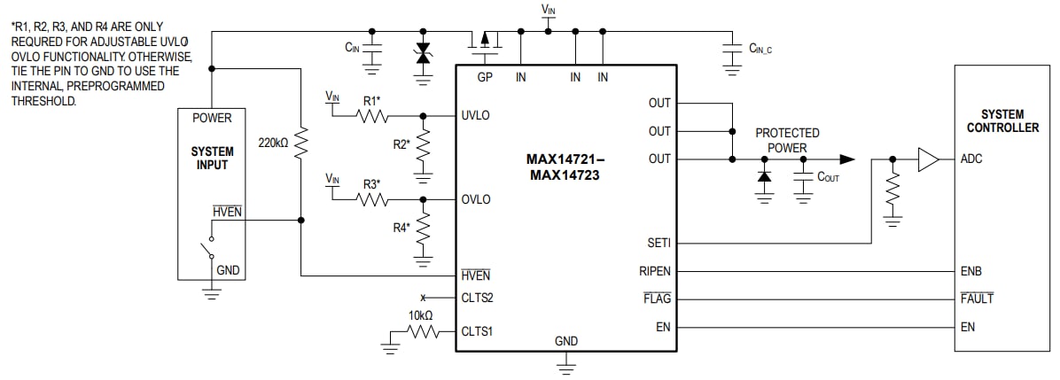 Analog Devices / Maxim Integrated MAX14721-MAX14723 Hochgenaue einstellbare Leistungsbegrenzer