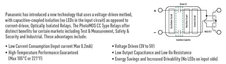 Panasonic Industrial Devices PhotoMOS Relais