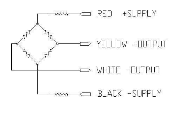 TE Connectivity / Measurement Specialties Measurement Specialties/TE FX1901 Kraftmesszelle