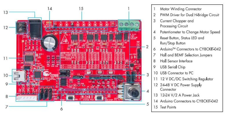 Infineon Technologies CY8CKIT-037 PSoC 4 Motorsteuerungs-Test-Kit