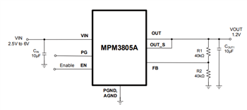 Application Circuit Diagram - Monolithic Power Systems (MPS) MPM3805/A/B Synchronous Step-Down Converters