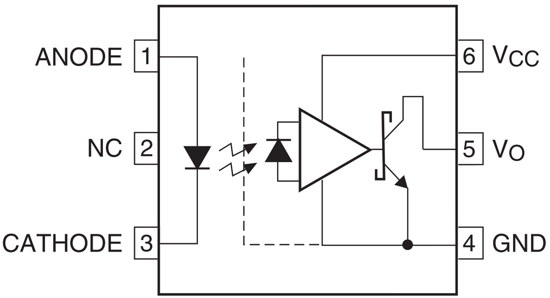 Schaltplan - onsemi / Fairchild FOD8163-Serie Logikgatter-Optokoppler