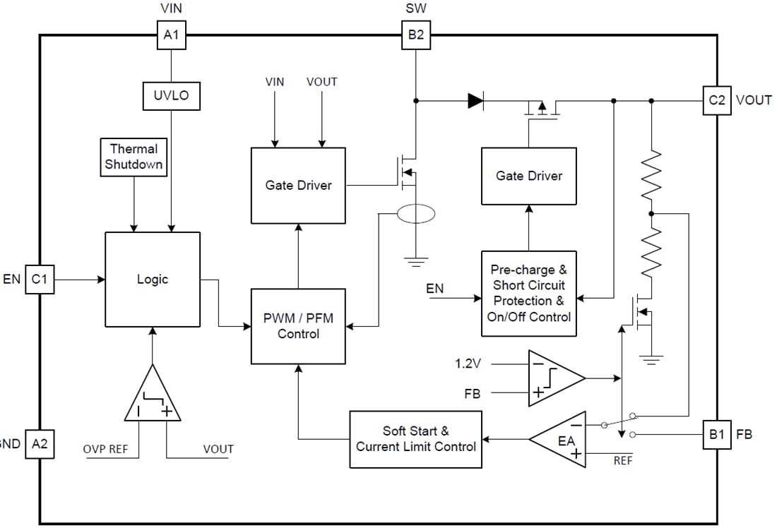 Blockdiagramm - Texas Instruments Texas Instruments TPS61046 Ausgangsspannungs-Aufwärtswandler