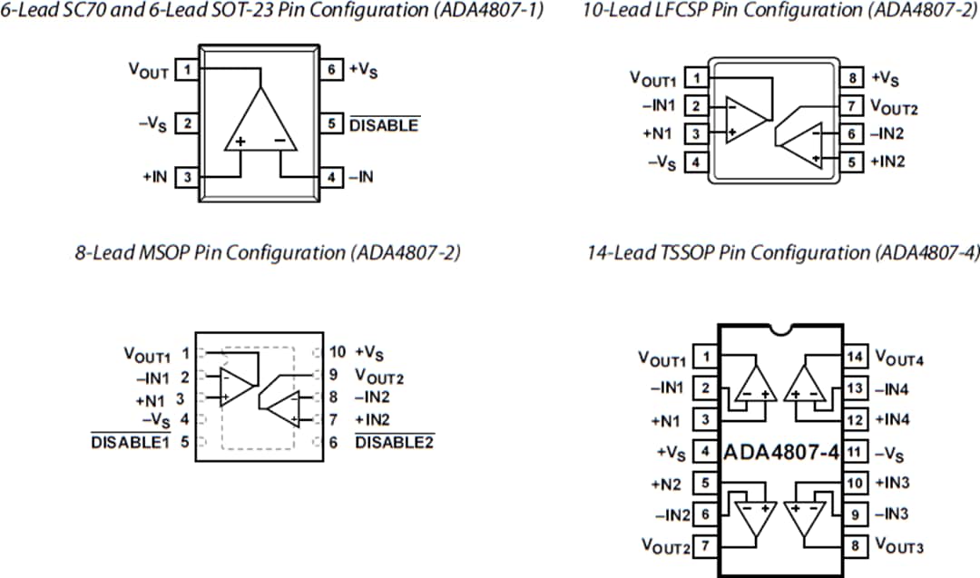 Technische Zeichnung - Analog Devices Inc. ADA4807-1/-2 Operationsverstärker
