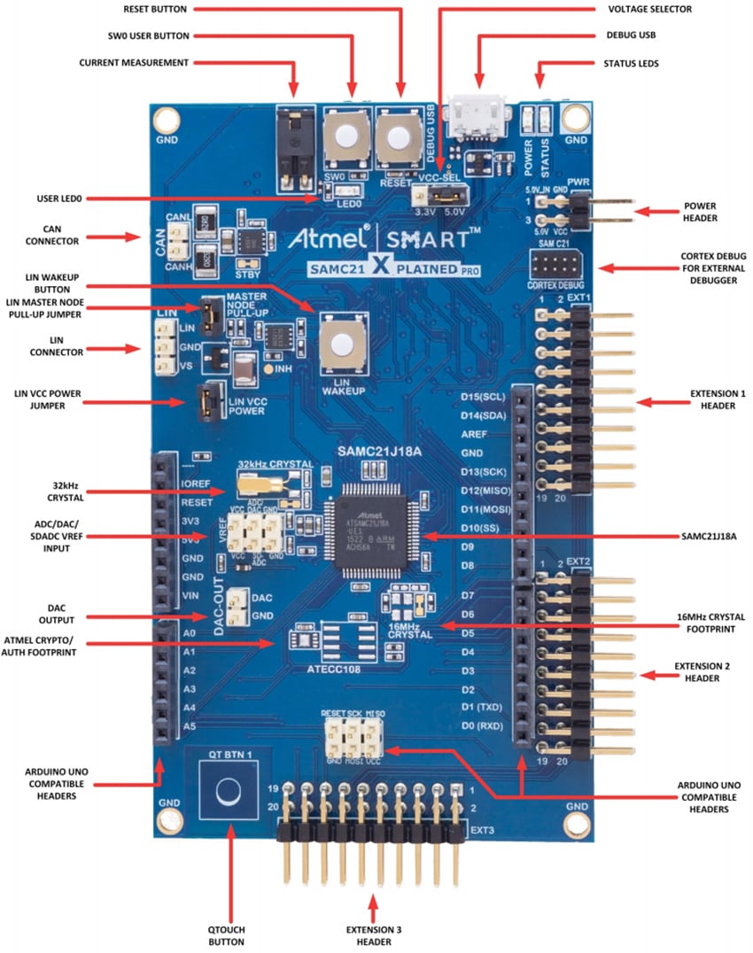 Microchip Technology SAM C21 Xplained Pro Evaluierungskit