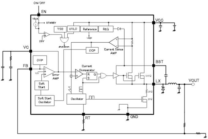 ROHM Semiconductor ROHM Abwärtswandler BD9G341AEFJ mit integriertem FET