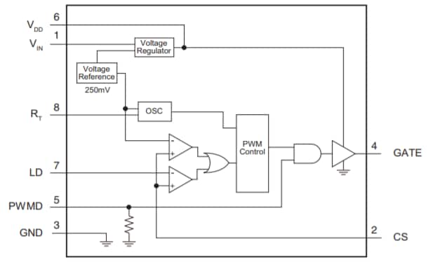 Blockdiagramm - IXYS Integrated Circuits MXHV9910 Off-Line-LED-Treiber für starke Helligkeit