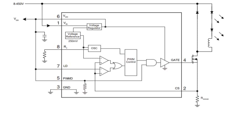 Blockdiagramm - IXYS Integrated Circuits MXHV9910 Off-Line-LED-Treiber für starke Helligkeit