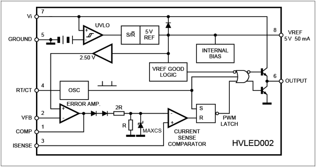 Blockdiagramm - STMicroelectronics HVLED002 Hochleistungs-LED-Controller