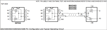 Applikations-Schaltungsdiagramm - Analog Devices / Maxim Integrated MAX348x/MAX349x RS-485/RS-422 Sender/Empfänger