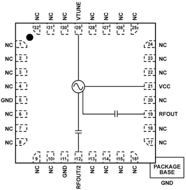 Blockdiagramm - Analog Devices Inc. HMC116x Spannungsgesteuerte MMIC-Oszillatoren