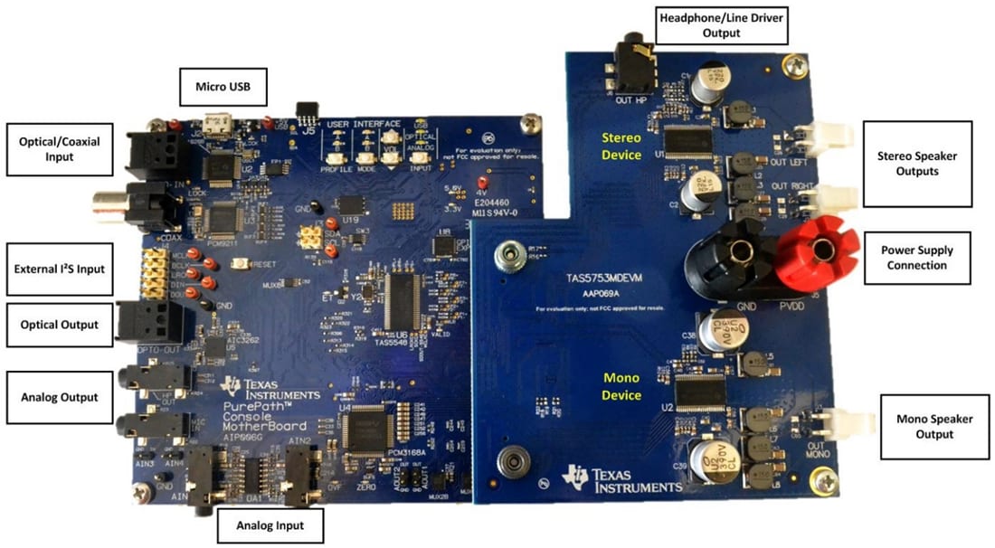 Technische Zeichnung - Texas Instruments TAS5753MDEVM Audioverstärker-Evaluationsmodul