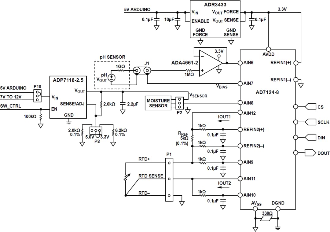 Schaltplan - Analog Devices Inc. EVAL-CN0398-ARDZ Testplatine