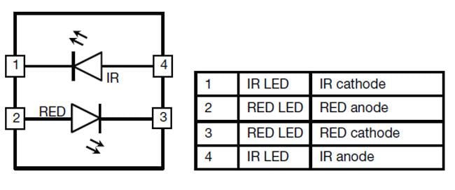 Blockdiagramm - Vishay VSMD66694 Zweifarbige Leuchtdioden